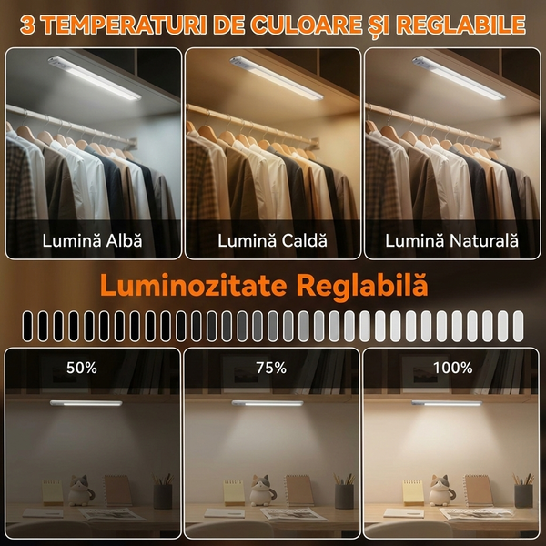 Lumină LED Inteligentă cu Senzor de Mișcare